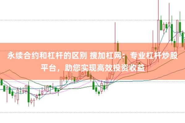 永续合约和杠杆的区别 搜加杠网：专业杠杆炒股平台，助您实现高效投资收益