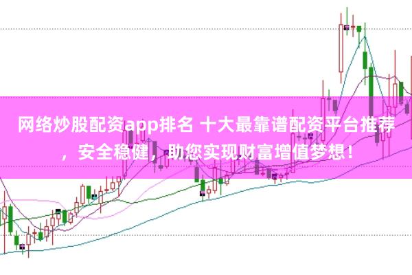 网络炒股配资app排名 十大最靠谱配资平台推荐，安全稳健，助您实现财富增值梦想！