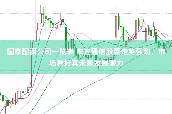 国家配资公司一览表 东方通信股票走势强劲，市场看好其未来发展潜力