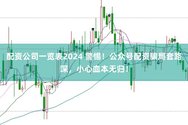 配资公司一览表2024 警惕!公众号配资骗局套路深,小心血本无归!