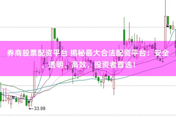 券商股票配资平台 揭秘最大合法配资平台：安全、透明、高效，投资者首选！