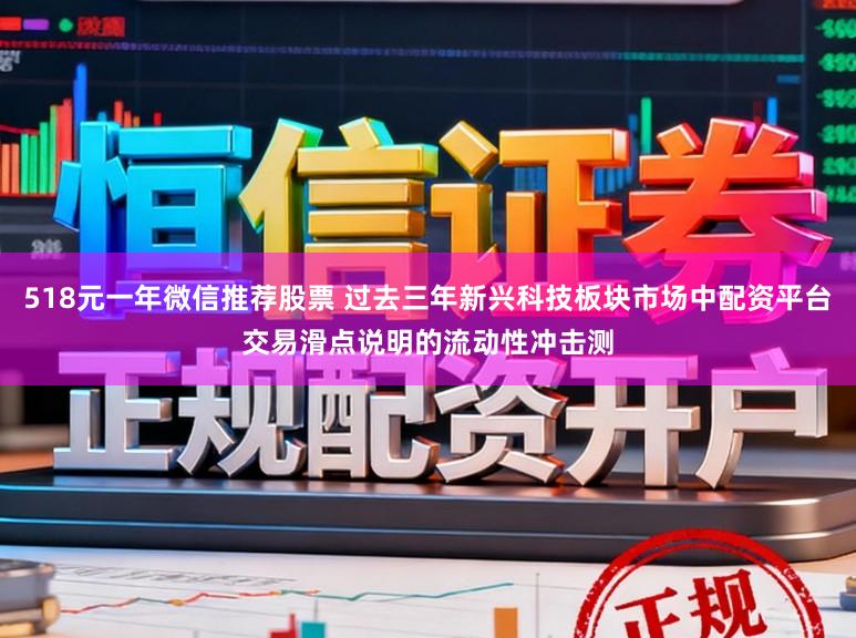 518元一年微信推荐股票 过去三年新兴科技板块市场中配资平台交易滑点说明的流动性冲击测