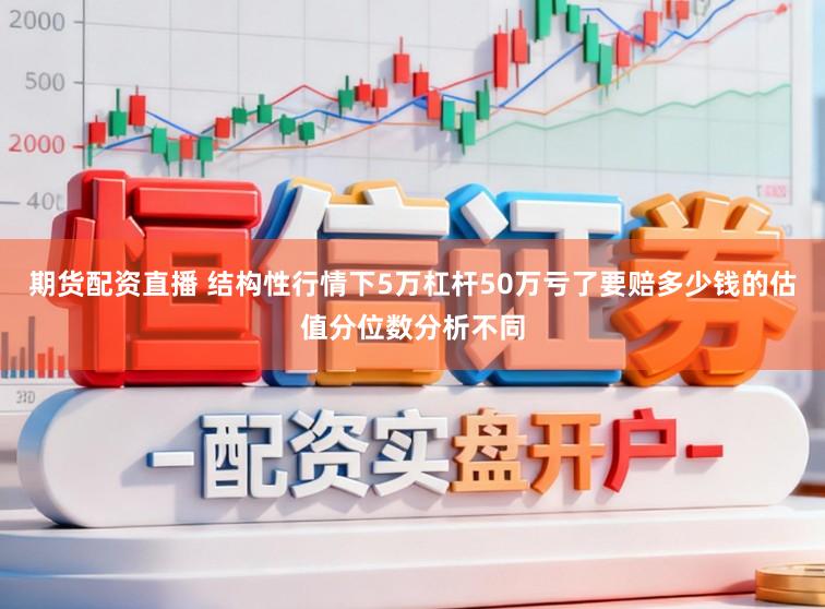 期货配资直播 结构性行情下5万杠杆50万亏了要赔多少钱的估值分位数分析不同