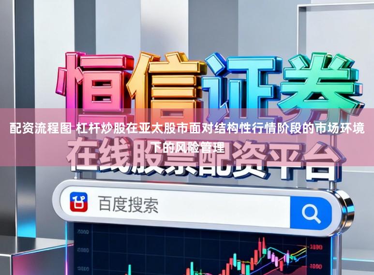 配资流程图 杠杆炒股在亚太股市面对结构性行情阶段的市场环境下的风险管理